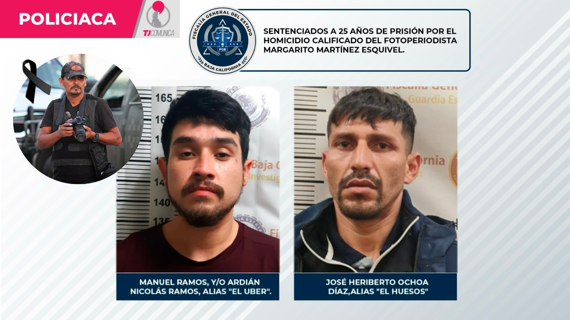 Homicidas del fotoperiodista Margarito Esquivel son sentenciados a 25 años de prisión