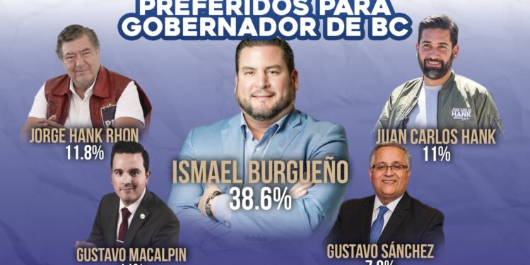 Encuesta de El Heraldo revela que Morena arrasaría en las próximas elecciones