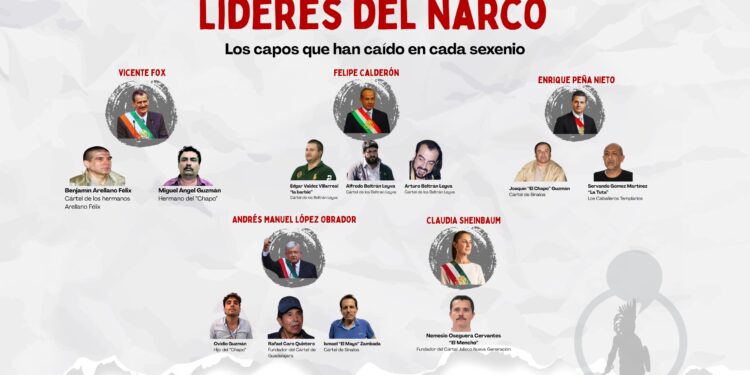 Caídas del narcotráfico: los golpes al crimen organizado que marcaron cada sexenio