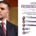 Harfuch lidera preferencias rumbo a la elección presidencial de 2030