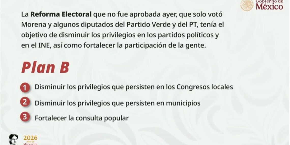 PRESIDENTA CLAUDIA SHEINBAUM ENVIARÁ EL LUNES PLAN B DE LA REFORMA ELECTORAL PARA DISMINUIR PRIVILEGIOS EN CONGRESOS LOCALES, EN MUNICIPIOS Y FORTALECER LA CONSULTA POPULAR