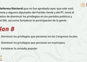 PRESIDENTA CLAUDIA SHEINBAUM ENVIARÁ EL LUNES PLAN B DE LA REFORMA ELECTORAL PARA DISMINUIR PRIVILEGIOS EN CONGRESOS LOCALES, EN MUNICIPIOS Y FORTALECER LA CONSULTA POPULAR
