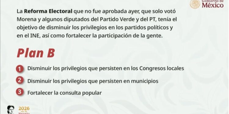 PRESIDENTA CLAUDIA SHEINBAUM ENVIARÁ EL LUNES PLAN B DE LA REFORMA ELECTORAL PARA DISMINUIR PRIVILEGIOS EN CONGRESOS LOCALES, EN MUNICIPIOS Y FORTALECER LA CONSULTA POPULAR
