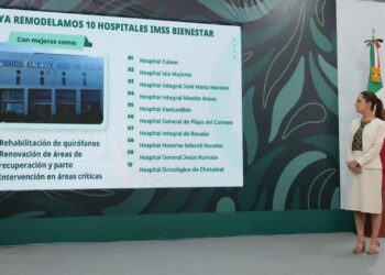 EN QUINTANA ROO SE INVERTIRÁN MÁS DE 5 MIL MDP EN CARRETERAS, PUENTES Y BACHILLERATOS; AVANZA INFRAESTRUCTURA HOSPITALARIA: PRESIDENTA CLAUDIA SHEINBAUM DESDE CANCÚN