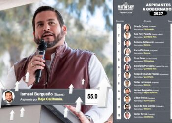 BURGUEÑO CON AMPLIA PREFERENCIA: MITOFSKY