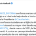 Baja percepción de inseguridad en México, destaca García Harfuch