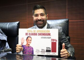 Destaca Armando Ayala avances históricos aprobados en sesión maratónica del Senado