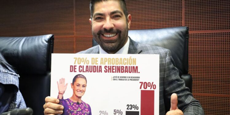 Destaca Armando Ayala avances históricos aprobados en sesión maratónica del Senado