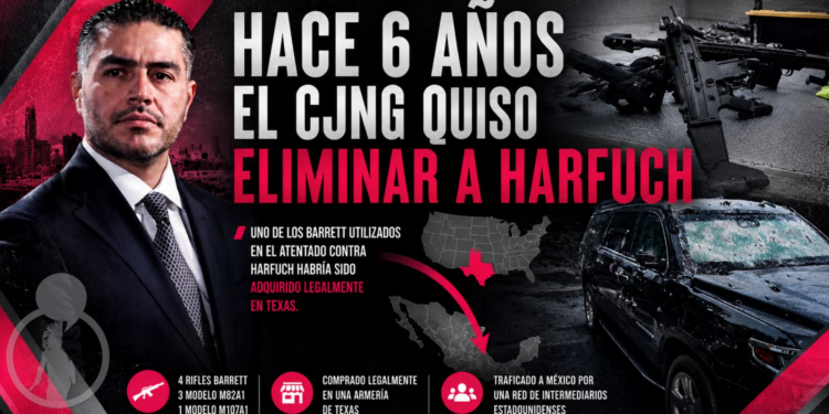 Hace 6 años el CJNG quiso eliminar a Harfuch; uno de los Barrett utilizados en el atentado contra Harfuch habría sido adquirido legalmente en Texas.
