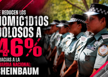 Se reducen los homicidios dolosos a 46% gracias a la Guardia Nacional.