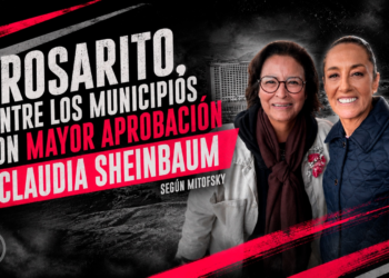 Rosarito, entre los municipios con mayor aprobación a Claudia Sheinbaum, según Mitofsky