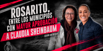 Rosarito, entre los municipios con mayor aprobación a Claudia Sheinbaum, según Mitofsky