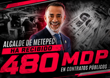 Alcalde de Metepec recibió contratos públicos por 480 millones de pesos, según el periodista Jorge García Orozco