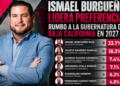 Encuesta ubica a Ismael Burgueño como el aspirante mejor posicionado rumbo a la gubernatura de Baja California