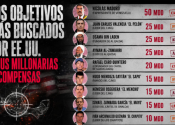 Los objetivos más buscados por Estados Unidos y sus millonarias recompensas