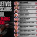 Los objetivos más buscados por Estados Unidos y sus millonarias recompensas