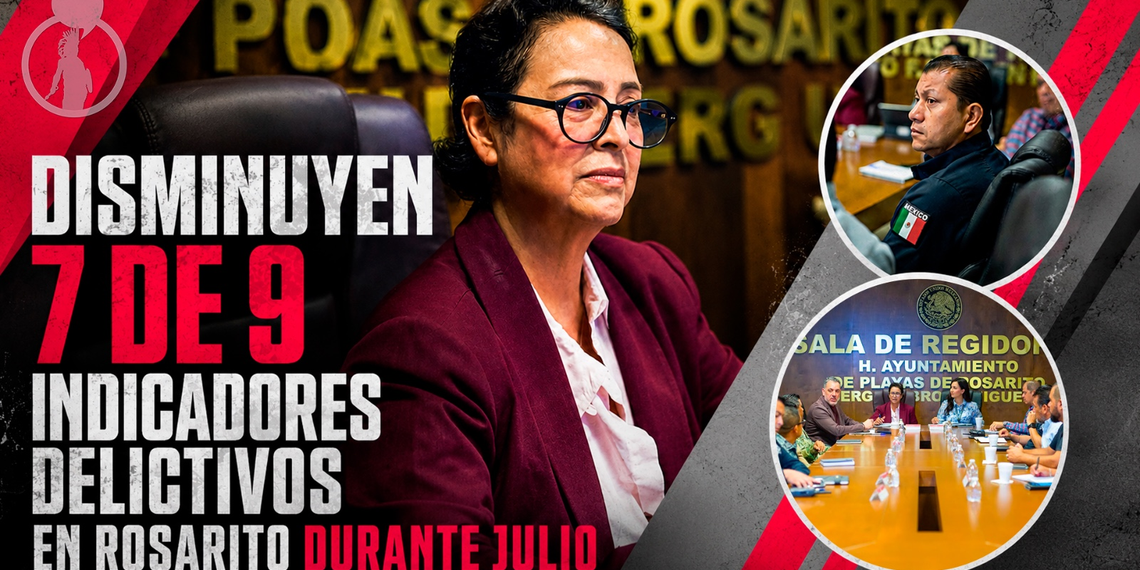 Disminuyen 7 de 9 indicadores delictivos en Rosarito durante julio