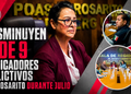 Disminuyen 7 de 9 indicadores delictivos en Rosarito durante julio