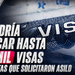 EU podría revocar hasta 200 mil visas de turistas que solicitaron asilo