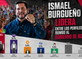 Previo a la encuesta interna de Morena, Ismael Burgueño lidera entre los perfiles rumbo al Gobierno de Baja California