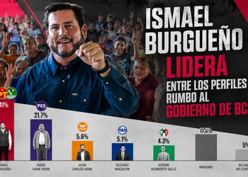 Previo a la encuesta interna de Morena, Ismael Burgueño lidera entre los perfiles rumbo al Gobierno de Baja California