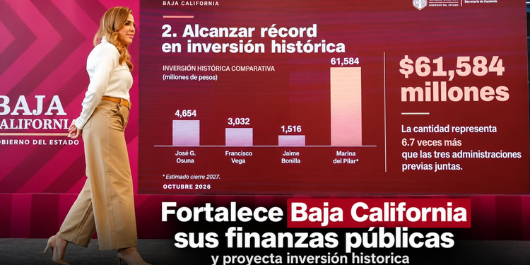 FORTALECE BAJA CALIFORNIA SUS FINANZAS PÚBLICAS Y PROYECTA INVERSIÓN HISTÓRICA DE MÁS DE 61 MIL MDP